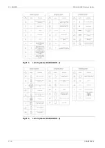 Preview for 206 page of WÄRTSILÄ 46F Series Product Manual