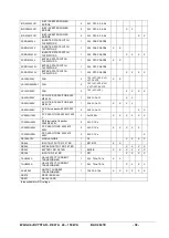 Preview for 38 page of WÄRTSILÄ BAX 4647E Operating Manual