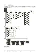 Preview for 21 page of WÄRTSILÄ JOVYSTAR-DELTA Operating Manual