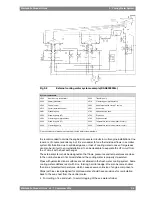 Preview for 107 page of WÄRTSILÄ WARTSILA 26 Product Manual