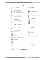 Preview for 192 page of WÄRTSILÄ WARTSILA 26 Product Manual