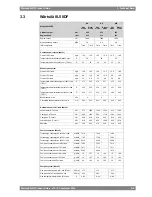 Preview for 25 page of WÄRTSILÄ WARTSILA 50DF Product Manual