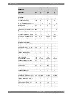 Preview for 26 page of WÄRTSILÄ WARTSILA 50DF Product Manual