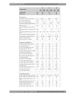 Preview for 29 page of WÄRTSILÄ WARTSILA 50DF Product Manual