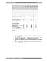 Preview for 33 page of WÄRTSILÄ WARTSILA 50DF Product Manual