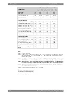 Preview for 36 page of WÄRTSILÄ WARTSILA 50DF Product Manual