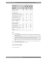 Preview for 39 page of WÄRTSILÄ WARTSILA 50DF Product Manual