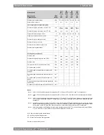 Preview for 27 page of WÄRTSILÄ WARTSILA32 Product Manual