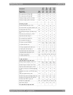 Preview for 39 page of WÄRTSILÄ WARTSILA32 Product Manual