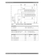 Preview for 81 page of WÄRTSILÄ WARTSILA32 Product Manual