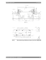 Preview for 193 page of WÄRTSILÄ WARTSILA32 Product Manual