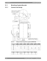 Preview for 200 page of WÄRTSILÄ WARTSILA32 Product Manual