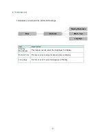 Preview for 62 page of Wasp Barcode Technologies WPL308 Series User Manual