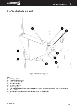 Preview for 19 page of Wasp 4070 HDP Original Instructions Manual