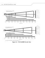 Preview for 38 page of Wasp Duraline WLS 8400 ER Series Product Reference Manual