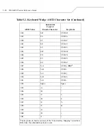 Preview for 78 page of Wasp Duraline WLS 8400 ER Series Product Reference Manual