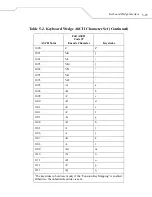 Preview for 81 page of Wasp Duraline WLS 8400 ER Series Product Reference Manual