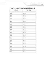 Preview for 83 page of Wasp Duraline WLS 8400 ER Series Product Reference Manual