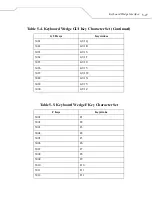 Preview for 85 page of Wasp Duraline WLS 8400 ER Series Product Reference Manual