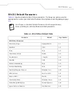 Preview for 93 page of Wasp Duraline WLS 8400 ER Series Product Reference Manual