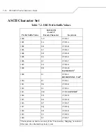 Preview for 134 page of Wasp Duraline WLS 8400 ER Series Product Reference Manual