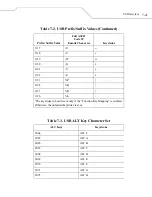 Preview for 139 page of Wasp Duraline WLS 8400 ER Series Product Reference Manual