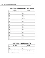 Preview for 140 page of Wasp Duraline WLS 8400 ER Series Product Reference Manual