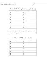 Preview for 142 page of Wasp Duraline WLS 8400 ER Series Product Reference Manual