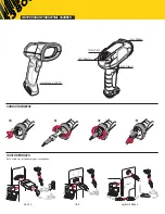 Preview for 2 page of Wasp WLS8400ER Quick Start Manual