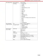 Preview for 71 page of Wasp WPA1000 User Manual