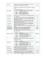 Preview for 53 page of Wasp WPL618 Series User Manual