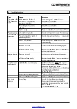 Preview for 19 page of Wassermann Polyquick 160-T95 User Manual