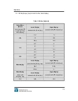 Preview for 19 page of WASSON-ECE Instrumentation Restek TO-Clean Manual