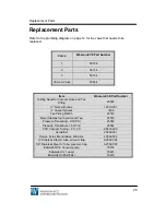 Preview for 32 page of WASSON-ECE Instrumentation Restek TO-Clean Manual