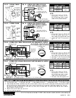 Preview for 4 page of Waste King 500 Installation Instructions Manual