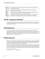 Preview for 20 page of Watchguard AP102 Hardware Manual