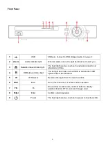 Preview for 6 page of Watchguard DVR16E(PACK) Quick Installation Manual