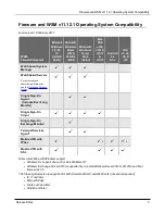 Preview for 5 page of Watchguard Firebox 1500 Release Note