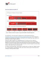 Preview for 2 page of Watchguard Firebox M4600 Technical Brief