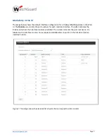 Preview for 3 page of Watchguard Firebox M4600 Technical Brief