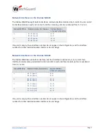 Preview for 5 page of Watchguard Firebox M4600 Technical Brief