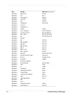 Preview for 18 page of Watchguard Firebox X5500E Reference Manual