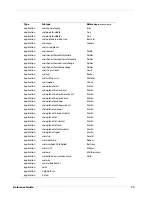 Preview for 21 page of Watchguard Firebox X5500E Reference Manual