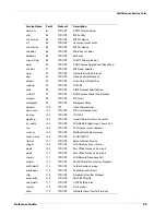 Preview for 33 page of Watchguard Firebox X5500E Reference Manual