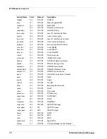 Preview for 34 page of Watchguard Firebox X5500E Reference Manual