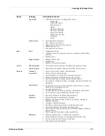 Preview for 45 page of Watchguard Firebox X5500E Reference Manual