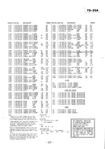 Preview for 33 page of Watchman FD-30A Service Manual