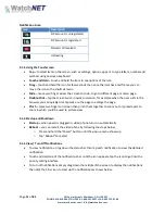 Preview for 11 page of WatchNet AVCDP7 Manual