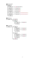 Preview for 47 page of Watec WAT-1200CS Osd Users Manual