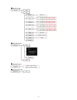 Preview for 49 page of Watec WAT-1200CS Osd Users Manual